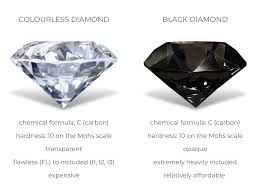 Black Diamond